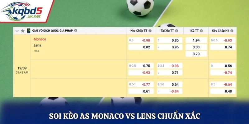 Soi kèo AS Monaco vs Lens chuẩn xác qua bảng kèo nhà cái
