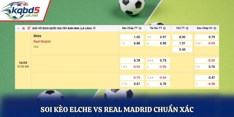 Soi kèo Elche vs Real Madrid chuẩn xác