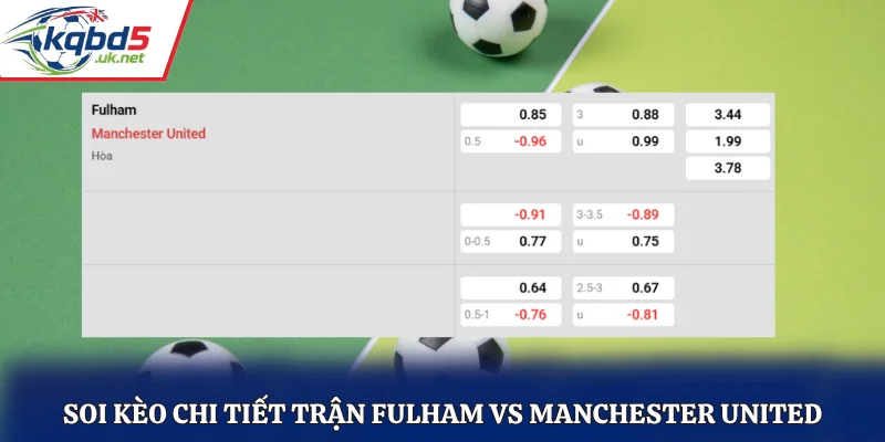 Soi kèo chi tiết trận bóng đá Fulham vs Manchester United