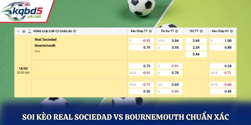 Soi kèo Real Sociedad vs Bournemouth chuẩn xác